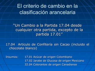 El criterio de cambio en la 
clasificación arancelaria 
““Un Cambio aa llaa PPaarrttiiddaa 1177..0044 ddeessddee 
ccuuaallqquuiieerr oottrraa ppaarrttiiddaa,, eexxcceeppttoo ddee llaa 
ppaarrttiiddaa 1177..0011”” 
1177..0044 AArrttiiccuulloo ddee CCoonnffiitteerrííaa ssiinn CCaaccaaoo ((iinncclluuiiddoo eell 
cchhooccoollaattee bbllaannccoo)) 
IInnssuummooss:: 1177..0011 AAzzúúccaarr ddee oorriiggeenn CCoolloommbbiiaannoo 
1177..0022 JJaarraabbee ddee GGlluuccoossaa ddee oorriiggeenn MMeexxiiccaannoo 
3322..0044 CCoolloorraanntteess ddee oorriiggeenn CCaannaaddiieennssee 
 