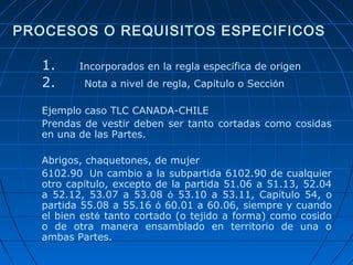 PROCESOS O REQUISITOS ESPECIFICOS 
1. Incorporados en la regla específica de origen 
2. Nota a nivel de regla, Capítulo o Sección 
Ejemplo caso TLC CANADA-CHILE 
Prendas de vestir deben ser tanto cortadas como cosidas 
en una de las Partes. 
Abrigos, chaquetones, de mujer 
6102.90 Un cambio a la subpartida 6102.90 de cualquier 
otro capítulo, excepto de la partida 51.06 a 51.13, 52.04 
a 52.12, 53.07 a 53.08 ó 53.10 a 53.11, Capítulo 54, o 
partida 55.08 a 55.16 ó 60.01 a 60.06, siempre y cuando 
el bien esté tanto cortado (o tejido a forma) como cosido 
o de otra manera ensamblado en territorio de una o 
ambas Partes. 
 