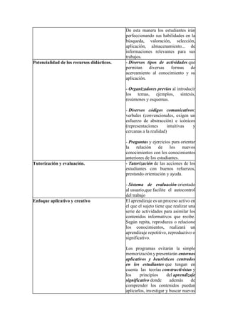 De esta manera los estudiantes irán
perfeccionando sus habilidades en la
búsqueda, valoración, selección,
aplicación, almacenamiento... de
informaciones relevantes para sus
trabajos.
Potencialidad de los recursos didácticos. - Diversos tipos de actividades que
permitan diversas formas de
acercamiento al conocimiento y su
aplicación.
- Organizadores previos al introducir
los temas, ejemplos, síntesis,
resúmenes y esquemas.
- Diversos códigos comunicativos:
verbales (convencionales, exigen un
esfuerzo de abstracción) e icónicos
(representaciones intuitivas y
cercanas a la realidad)
- Preguntas y ejercicios para orientar
la relación de los nuevos
conocimientos con los conocimientos
anteriores de los estudiantes.
Tutorización y evaluación. - Tutorización de las acciones de los
estudiantes con buenos refuerzos,
prestando orientación y ayuda.
- Sistema de evaluación orientado
al usuario,que facilite el autocontrol
del trabajo
Enfoque aplicativo y creativo El aprendizaje es un proceso activo en
el que el sujeto tiene que realizar una
serie de actividades para asimilar los
contenidos informativos que recibe.
Según repita, reproduzca o relacione
los conocimientos, realizará un
aprendizaje repetitivo, reproductivo o
significativo.
Los programas evitarán la simple
memorización y presentarán entornos
aplicativos y heurísticos centrados
en los estudiantes que tengan en
cuenta las teorías constructivistas y
los principios del aprendizaje
significativo donde además de
comprender los contenidos puedan
aplicarlos, investigar y buscar nuevas
 
