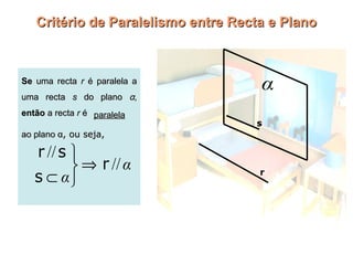 Critério de Paralelismo entre Recta e Plano

Se uma recta r é paralela a
uma recta s do plano α,
então a recta r é paralela
______
ao plano α, ou seja,

α
s

r

 
