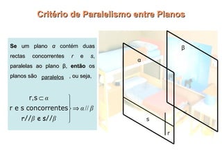 Critério de Paralelismo entre Planos

Se um plano α contém duas
rectas

concorrentes

r

e

s,

paralelas ao plano β, então os

β
α

planos são _______ , ou seja,
paralelos

s
r

 