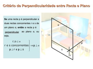 Critério de Perpendicularidade entre Recta e Plano

Se uma recta p é perpendicular a
duas rectas concorrentes r e s de
um plano α, então a recta p é
__________
perpendicular

α

ao plano α, ou

seja,
p
s
r

 