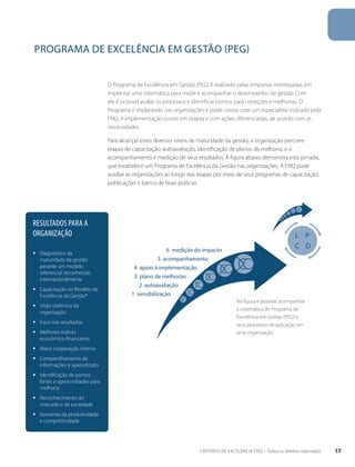 PROGRAMA DE Excelência EM GESTÃO (PEG) 
O Programa de Excelência em Gestão (PEG) é realizado pelas empresas interessadas em 
implantar uma sistemática para medir e acompanhar o desempenho da gestão. Com 
ele é possível avaliar os processos e identificar pontos para correções e melhorias. O 
Programa é implantado nas organizações e pode contar com um especialista indicado pela 
FNQ. A implementação ocorre em etapas e com ações diferenciadas, de acordo com as 
necessidades. 
Para alcançar estes diversos níveis de maturidade da gestão, a organização percorre 
etapas de capacitação, autoavaliação, identificação de planos de melhoria, e o 
acompanhamento e medição de seus resultados. A figura abaixo demonstra esta jornada, 
que estabelece um Programa de Excelência da Gestão nas organizações. A FNQ pode 
auxiliar as organizações ao longo das etapas por meio de seus programas de capacitação, 
publicações e banco de boas práticas. 
6 medição do impacto 
5 acompanhamento 
4 apoio à implementação 
3 plano de melhorias 
2 autoavaliação 
1 sensibilização 
L p 
c D 
Na figura é possível acompanhar 
a sistemática do Programa de 
Excelência em Gestão (PEG) e 
seus processos de aplicação em 
uma organização. 
Resultados para a 
organização 
ƒƒ Diagnóstico da 
maturidade da gestão 
perante um modelo 
referencial reconhecido 
internacionalmente 
ƒƒ Capacitação no Modelo de 
Excelência da Gestão® 
ƒƒ Visão sistêmica da 
organização 
ƒƒ Foco nos resultados 
ƒƒ Melhores índices 
econômico-financeiros 
ƒƒ Maior cooperação interna 
ƒƒ Compartilhamento de 
informações e aprendizado 
ƒƒ Identificação de pontos 
fortes e oportunidades para 
melhoria 
ƒƒ Reconhecimento do 
mercado e da sociedade 
ƒƒ Aumento da produtividade 
e competitividade 
CRITÉRIOS DE EXCELÊNCIA FNQ – Todos os direitos reservados 17 
 