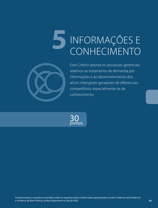 5informações e 
conhecimento 
Este Critério aborda os processos gerenciais 
relativos ao tratamento da demanda por 
informações e ao desenvolvimento dos 
ativos intangíveis geradores de diferenciais 
competitivos, especialmente os de 
conhecimento. 
30 pontos 
Esclarecimentos, conceitos e exemplos sobre os requisitos deste Critério estão apresentados na série “Cadernos de Excelência” 
e no Banco de Boas Práticas, ambos disponíveis no site da FNQ. 41 
 