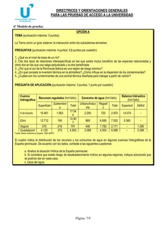 DIRECTRICES Y ORIENTACIONES GENERALES
PARA LAS PRUEBAS DE ACCESO A LA UNIVERSIDAD
Página: 7/9
6º Modelo de prueba:
OPCIÓN A
TEMA (puntuación máxima: 3 puntos)
La Tierra como un gran sistema: la interacción entre los subsistemas terrestres
PREGUNTAS (puntuación máxima: 4 puntos; 0,8 puntos por cuestión)
1. ¿Qué es el nivel de base de un río?
2. Cite dos tipos de relaciones interespecíficas en las que exista mutuo beneficio de las especies relacionadas y
otros dos en las que una salga perjudicada y la otra beneficiada
3. ¿Por qué el sur de la Península Ibérica es una región de riesgo sísmico?
4. ¿En qué consiste la inversión térmica en la atmósfera? ¿Cómo influye en la dispersión de los contaminantes?
5. ¿Cuáles son los contaminantes de una central térmica diseñada para trabajar a partir de carbón?
PREGUNTA DE APLICACIÓN (puntuación máxima: 3 puntos; 1 punto por cuestión)
Cuenca
hidrográfica
Recursos regulados (hm3/año) Consumo de agua (hm3/año)
Balance hidraúlico
(hm3/año)
Superficial
Subterráne
a
Total
Urbano/Indus
tria
Regadí
o
Total Superávit Déficit
N de España 15.461 1.563
17.04
4
2.250 720 2.970 14.074 -
Ebro 12.712 195
12.90
7
869 6.685 7.552 5.360 -
Segura 575 216 791 406 1.765 2.171 - 1.380
Guadalquivir 4.125 375 4.500 2.088 4.500 6.588 - 2.088
Fuente: Medio Ambiente en España, 1989. MOPU
El cuadro indica la distribución de los recursos y los consumos de agua en algunas cuencas hidrográficas de la
España peninsular. De acuerdo con los datos, conteste a las siguientes cuestiones:
a. Analice la situación hídrica de la España peninsular.
b. Si considera que existe riesgo de desabastecimiento hídrico en algunas regiones, indique soluciones que
se podrían dar en cada caso.
c. Usos del agua.
 