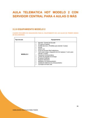 AULA TELEMATICA HDT MODELO 2 CON
SERVIDOR CENTRAL PARA 4 AULAS O MÁS

2.2.0 EQUIPAMIENTO MODELO 2
CUADRO RESUMEN DE ADQUISICIÓN PARA EL EQUIPAMIENTO DE LAS AULAS DE PRIMER GRADO
DE SECUNDARIAS

Tipo de aula

Equipamiento








MODELO 2









Servidor Central de Escuela
PC para el maestro
Portátil alumnos (Portátiles para atender 3 aulas)
Router
Switch Lan
Punto de Acceso Red Inalámbrica
Carro para carga y resguardo de mini laptops (1 carro para
atender 3 aulas)
Impresora monocromática
Unidad de respaldo de energía
Proyector Estándar
Pizarrón Interactivo
Mobiliario (no presupuestado)
Instalación eléctrica (no presupuestado)
Concepto de Aula Lista



36
HABILIDADES DIGITALES PARA TODOS

 