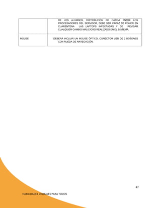 DE LOS ALUMNOS, DISTRIBUCIÓN DE CARGA ENTRE LOS
PROCESADORES DEL SERVIDOR, DEBE SER CAPAZ DE PONER EN
CUARENTENA
LAS LAPTOPS INFECTADAS Y DE
REVISAR
CUALQUIER CAMBIO MALICIOSO REALIZADO EN EL SISTEMA.

MOUSE

DEBERÁ INCLUIR UN MOUSE ÓPTICO, CONECTOR USB DE 2 BOTONES
CON RUEDA DE NAVEGACIÓN.

47
HABILIDADES DIGITALES PARA TODOS

 