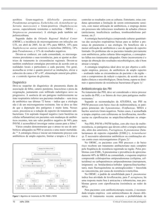 Critical Connections em português10 Julho 2006
aeróbios Gram-negativos (Klebsiella pneumoniae,
Pseudomonas aeruginosa, Escherichia coli, Acinetobacter sp,
Serratia marcescens) e Gram-positivos (Staphylococcus
aureus, especialmente resistentes a meticilina – MRSA – ,
Streptococcus pneumoniae). A etiologia pode também ser
polimicrobiana.
Segundo dados do Orlando Regional Medical Center
(ORMC), a incidência de microorganismos em infecções em
UTI, em abril de 2005, foi de 19% para MRSA, 18% para
Staphylococcus aureus sensíveis a meticilina (MSSA), 14%
para Pseudomonas, e 11% de resultados negativos.
Devem-se conhecer, em cada comunidade, os microorga-
nismos prevalentes e suas resistências, para se ajustar as dire-
trizes de tratamento às circunstâncias regionais. Devem-se
também estabelecer estratégias preventivas de acordo com as
realidades locais e particulares a cada paciente. Em geral,
aconselha-se evitar o quanto possível as intubações, elevar a
cabeceira da cama a 30o
a 45o
, alimentação enteral pós-pilóri-
ca e controle rigoroso da glicemia.
Diagnóstico
Deve-se suspeitar do diagnóstico de pneumonia diante da
associação de febre, catarro purulento, leucocitose e piora da
oxigenação, juntamente com infiltrado radiológico novo ou
progressivo. A ausência de um patógeno multirresistente no
trato respiratório inferior nos pacientes intubados – sem troca
de antibiótico nas últimas 72 horas – indica que a etiologia
não é de um microorganismo resistente. Isto se deve ao fato
de que a depuração dos patógenos é muito lenta. Nesses
casos, preconiza-se a redução de espectro do tratamento anti-
bacteriano. Um aspirado traqueal negativo (sem bactérias ou
células inflamatórias) em pacientes sem mudanças de antibió-
ticos recentes, tem um valor preditivo negativo de 94% para
PAVM; é aconselhável investigar outras causas para a febre.2
Vários estudos demonstraram que o atraso no uso de anti-
bióticos adequados na PIH se associa a uma maior mortalida-
de.3-5
A estratégia clínica é iniciar um tratamento precoce com
antibióticos de amplo espectro, limitar a terapia a 2-3 dias e
controlar os resultados com as culturas. Entretanto, estas con-
dutas apresentam a limitação de serem extremamente sensí-
veis, com maior utilização de antibióticos, e emprego destes
em processos não infecciosos resultantes de achados clínicos
(atelectasias, insuficiência cardíaca, tromboembolismo pul-
monar, etc.)6
.
A estratégia bacteriológica compreende culturas quantitati-
vas das secreções respiratórias baixas para se definir a pre-
sença de pneumonia e sua etiologia. Os benefícios são a
menor utilização de antibióticos e uso de agentes de espectro
limitado. Os problemas são os pacientes tratados previamente
com antibióticos, pelas culturas falso-negativas, e conseqüen-
tes falhas nos tratamentos adequados. Outro inconveniente é o
tempo de obtenção dos resultados microbiológicos, não é bom
atrasar a terapia.
A estratégia terapêutica ideal deve ter por objetivo a utili-
zação empírica, precoce, de antibióticos de amplo espectro
– avaliando todas as circunstâncias do paciente e da região –
com o compromisso de reduzir o espectro, de acordo com os
dados clínicos e microbiológicos. Desta forma, espera-se dimi-
nuir o aparecimento de resistências bacterianas (Figura 1).1
Antibioticoterapia das PIH
No tratamento das PIH, deve ser considerado o início precoce
ou tardio da PIH, e os fatores de risco para patógenos multir-
resistentes.1
Segundo as recomendações da ATS/IDSA, nas PIH ou
PAVM precoces com baixo risco de multirresistência, os pató-
genos potenciais são S.pneumoniae, H.influenzae, MSSA e
bacilos sensíveis Gram-negativos. Nestes casos, é aconselhada
a terapia empírica com ceftriaxona ou levofloxacina, moxiflo-
xacina ou ciprofloxacina ou ampicilina/sulbactam ou ertape-
nem.
Nas PIH, PAVM e PATM tardias, com alto risco de multir-
resistência, os patógenos que devem cobrir a terapia empírica
são, além dos anteriores, P.aeruginosa, K.pneumoniae (beta-
lactamases de espectro expandido [ESBL]+), Acinetobacter
sp. É necessário administrar antibióticos ou combinações ati-
vas contra esses microorganismos (Figura 2).1
No ORMC, os pacientes com PIH precoces e de baixo
risco recebem um tratamento antibacteriano mais completo
pela freqüência de resistência registrada na região. Pelos pro-
blemas com ESBL, S.pneumoniae e prevalência de aproxima-
damente 60% de MRSA na comunidade, o esquema empírico
compreende cefalosporinas antipseudomonas (cefepima, cef-
tazidima) ou carbapenêmicos antipseudomonas (meropenem,
imipenem) ou betalactâmico/inibidor (piperacilina/tazobac-
tam), mais fluoroquinolona ou aminoglicosídeo + linezolida
ou vancomicina, por causa da resistência à meticilina.
No ORMC, o padrão de sensibilidade para S. pneumoniae
indica boa atividade de levofloxacina; para P. aeruginosa, há
uma resposta muito boa à amicacina e tobramicina, mas pro-
blemas graves com ciprofloxacina (resistência ao redor de
40%).
Para pacientes com antibioticoterapia recente, é recomen-
dada terapia empírica com antimicrobianos de classes dife-
rentes. O tratamento recente aumenta a probabilidade deFigura 1. Algoritmo de tratamento de PIH, PAVM e PATM.
 