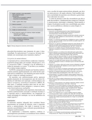 Critical Connections em português Julho 2006 15
glicosídeo/beta-lactâmico para tratamento de sepse é desa-
conselhada. Na septicemia por P. aeruginosa, há maior mor-
talidade com monoterapia como tratamento empírico.20
Uso prévio de antimicrobianos
A exposição prévia a antimicrobianos condiciona o tratamen-
to posterior porque induz, por exemplo, infecção por E. coli e
K. pneumoniae ESBL+, e aumenta o uso de antibióticos, o
tempo de internação e os custos.21
É um fator a ser considera-
do ao indicar terapia empírica.
Na PAVM, a proporção de infecções por bactérias multirre-
sistentes aumenta significantemente caso tenha havido expo-
sição prévia a antibióticos. Este fenômeno tem maior relevân-
cia que o tempo de ventilação mecânica.22
Em pacientes com antibioticoterapia prévia, aparecem
grandes proporções de microorganismos que são menos fre-
qüentes em indivíduos sem exposição a antimicrobianos, tais
como P. aeruginosa, Acinetobacter baumannii e MRSA. Se,
além disto, a ventilação mecânica durar mais de sete dias,
aumenta a proporção destes patógenos e somam-se outros,
como Stenotrophomonas maltophilia.
A variável independente mais importante relacionada com
bactérias multirresistentes associada à ventilação mecânica é
a exposição prévia a antimicrobianos, em comparação ao
tempo prolongado de ventilação e ao uso de antibióticos de
amplo espectro.22
Conclusões
O tratamento empírico adequado deve considerar fatores
determinantes da evolução da infecção, como a exposição
prévia a antimicrobianos. Este dado é essencial, já que
aumenta a possibilidade de que a infecção seja produzida por
patógenos multirresistentes.
Ao implementar o tratamento empírico, conhecer os
microorganismos prevalentes e as resistências locais colabora
com a escolha da terapia antimicrobiana adequada, que deve
ser muito precoce e de ampla cobertura. Estas medidas redu-
zem a mortalidade dos pacientes com infecções e geram bene-
fícios adicionais nos custos.
A coleta de amostras é outra das circunstâncias que não se
pode desconsiderar: é fundamental para comprovar a infecção,
e, posteriormente, interromper o tratamento. Desta maneira, a
terapia é focalizada de acordo com a sensibilidade, para otimi-
zar o uso de antibióticos e diminuir os custos (Figura 3).
Referências bibliográficas
1. Paterson DL et al. International prospective study of Klebsiella pneumoniae
bacteremia: implications of extended-spectrum β-lactamase production in
nosocomial infections. Ann Intern Med 2004; 140:26-32.
2. Cosgrove SE, et al. Comparison of mortality associated with methicillin-resistant and
methicillin-susceptible Staphylococcus aureus bacteremia: a meta-analysis. Clin
Infect Dis 2003; 36:53-59.
3. González C et al. Bacteremic pneumonia due to Staphylococcus aureus: A comparison
of disease caused by methicillin-resistant and methicillin-susceptible organisms. Clin
Infect Dis 1999; 29:1171-1177.
4. Paterson DL et al. Outcome of cephalosporin treatment for serious infections due to
apparently susceptible organisms producing extended-spectrum β-lactamases:
implications for the clinical microbiology laboratory. JMC 2001; 39:2206-2212.
5. Paterson DL et al. Antibiotic therapy for Klebsiella pneumoniae bacteremia:
Implications of production of extended-spectrum β-lactamases. Clin Infect Dis 2004;
39:31-37.
6. Doménech-Sánchez A, et al. Activity of nine antimicrobial agents against clinical
isolates of Klebsiella pneumoniae producing extended-spectrum β-lactamases and
deficient or not in porins. J Antimicrob Chemother 2000; 46:858-859.
7. Fritsche TR, Sader HS, Toleman MA, Walsh TR, Jones RN. Emerging metallo-beta-
lactamase-mediated resistances: a summary report from the worldwide SENTRY
antimicrobial surveillance program. Clin Infect Dis 2005; 41(Suppl4):S276-278.
8. Cosgrove SE et al. Health and economic outcomes of the emergence of third-
generation cephalosporin resistance in Enterobacter species. Arch Intern Med 2002;
162:185-190.
9. Engemann JJ et al. Adverse clinical and economic outcomes attributable to methicillin
resistance among patients with Staphylococcus aureus surgical site infection. Clin
Infect Dis 2003; 36:292-298.
10. Ibrahim EH et al. The influence of inadequate antimicrobial treatment of bloodstream
infections on patients outcomes in the ICU setting. CHEST 2000; 118:146-155.
11. Kollef MH et al. Inadequate Antimicrobial treatment of infections: A risk factor for
hospital mortality among critically III patients. CHEST 1999; 115:462-474.
12. Garnacho-Montero J et al. Impact of adequate empirical antibiotic therapy on the
outcome of patients admitted to the intensive care unit with sepsis. Crit Care Med
2003; 31:2742-2751.
13. Houck PM, et al. Timing of antibiotic administration and outcomes for Medicare
patients hospitalized with community-acquired pneumonia. Arch Intern Med 2004;
164:637-644.
14. Iregui M et al. Clinical importance in the initiation of appropriate antibiotic treatment
for ventilator-associated pneumonia. CHEST 2002; 122:262-268.
15. Weinstein MP et al. The clinical significance of positive blood cultures in the 1990s: A
prospective comprehensive evaluation of the microbiology, epidemiology, and
outcome of bacteremia and fungemia in adults. Clin Infect Dis 1997; 24:584-602.
16. Luna CM et al. Impact of BAL data on the therapy and outcome of ventilator-
associated pneumonia. CHEST 1997; 111:676-685.
17. Chastre J et al. Comparison of 8 vs 15 days of antibiotic therapy for ventilator-
associated pneumonia in adults: A randomized trial. JAMA 2003; 290:2588-2598.
18. Dennesen PJW et al. Resolution of infectious parameters after antimicrobial therapy
in patients with ventilator-associated pneumoniae. Am J Respir Crit Care Med 2001;
163:1371-1375.
19. Paul M et al. β-lactam monotherapy versus β lactam-aminoglycoside combination
therapy for sepse in immunocompetent patients: systematic review and meta-
analysis of randomised trials. BJM 2004; 328:668.
20. Chamot E et al. Effectiveness of combination antimicrobial therapy for Pseudomonas
aeruginosa bacteremia. Antimicrob Agents Chemother 2003; 47:2756-2764.
21. Lautenbach E, et al. Changes in the prevalence of vancomycin-resistant enterococci
in response to antimicrobial formulary interventions: impact of progressive
restrictions on use of vancomycin and third-generation cephalosporins. Clin Infect Dis
2003; 36:440-446.
22. Trouillet J-L et al. Ventilator-associated pneumonia caused by potentially drug-
resistant bacteria. Am J Respir Crit Care Med 1998; 157:531-539.
Figura 3. Manejo adequado do tratamento antimicrobiano.
1. Avaliar o paciente e seus antecedentes
–Risco (resposta imune)
–Resistências
Estada prévia em hospital, residência
Uso prévio de antimicrobianos
2. Avaliar o quadro clínico atual
3. Coleta de amostras
4. Conhecer os possíveis patógenos envolvidos
5. Avaliar as resistências locais
6. Iniciar tratamento empírico de cobertura. Avaliar toxicidade.
–Protocolos gerais/locais
–Monoterapia vs. combinações
7. Corrigir o tratamento conforme os resultados
–Evitar a seleção de resistências
–Diminuir os custos
 