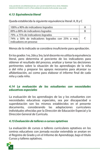 EVALUACIÓN DE LOS APRENDIZAJES DE LASY LOS ESTUDIANTES EN EL NIVEL PRIMARIO.
GRADOS DE PRIMERO A SEXTO. | Para validación durante el año escolar 2015-2016.
18
4.13 Equivalencia literal
Queda establecida la siguiente equivalencia literal: A, B y C
100% a 90% de indicadores logrados A
89% a 80% de indicadores logrados B
79% a 75% de indicadores logrados
C74% a 50% de indicadores logrados con 25% o más
indicadores en proceso
Menos de lo indicado se considera insuficiente para aprobación.
En los grados 1ro, 2do y 3ro, la/el docente no utiliza la equivalencia
literal, pero determina el porciento de los indicadores para
obtener el resultado del proceso, analizar y tomar las decisiones
pertinentes sobre la situación de los aprendizajes de la niña
o del niño y preparar los apoyos necesarios para alcanzar su
alfabetización, así como para elaborar el informe final de cada
niña y cada niño.
4.14 La evaluación de los estudiantes con necesidades
educativas especiales
La evaluación de los aprendizajes de las y los estudiantes con
necesidades educativas especiales, sea por discapacidad o
superdotación son los mismos establecidos en el presente
documento, considerando las adaptaciones curriculares
individuales ofrecidas por la Dirección de Educación Especial y la
Dirección General de Currículo.
4.15 Evaluación de talleres o cursos optativos
La evaluación de cursos o talleres curriculares optativos en los
centros educativos con jornada escolar extendida se anotan en
el Registro de Grado y en el Informe de Aprendizaje, bajo el título
Cursos y talleres optativos.
 