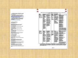 Criterios y recomendaciones