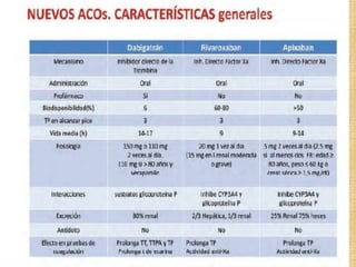 Criterios y recomendaciones