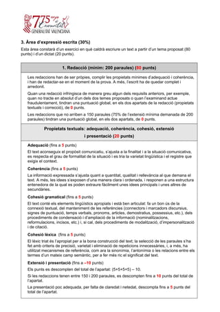 3. Àrea d’expressió escrita (30%)
Esta àrea constarà d’un exercici en què caldrà escriure un text a partir d’un tema proposat (80
punts) i d’un dictat (20 punts).

1. Redacció (mínim: 200 paraules) (80 punts)
Les redaccions han de ser pròpies, complir les propietats mínimes d’adequació i coherència,
i han de redactar-se en el moment de la prova. A més, l’escrit ha de quedar complet i
arredonit.
Quan una redacció infringisca de manera greu algun dels requisits anteriors, per exemple,
quan no tracte en absolut d’un dels dos temes proposats o quan l’examinand actue
fraudulentament, tindran una puntuació global, en els dos apartats de la redacció (propietats
textuals i correcció), de 0 punts.
Les redaccions que no arriben a 150 paraules (75% de l’extensió mínima demanada de 200
paraules) tindran una puntuació global, en els dos apartats, de 0 punts.

Propietats textuals: adequació, coherència, cohesió, extensió
i presentació (20 punts)
Adequació (fins a 5 punts)
El text aconseguix el propòsit comunicatiu, s’ajusta a la finalitat i a la situació comunicativa,
es respecta el grau de formalitat de la situació i es tria la varietat lingüística i el registre que
exigix el context.
Coherència (fins a 5 punts)
La informació expressada s’ajusta quant a quantitat, qualitat i rellevància al que demana el
text. A més, les idees s’exposen d’una manera clara i ordenada, i responen a una estructura
entenedora de la qual es poden extraure fàcilment unes idees principals i unes altres de
secundàries.
Cohesió gramatical (fins a 5 punts)
El text conté els elements lingüístics apropiats i està ben articulat: fa un bon ús de la
connexió textual, del manteniment de les referències (connectors i marcadors discursius,
signes de puntuació, temps verbals, pronoms, articles, demostratius, possessius, etc.), dels
procediments de condensació i d’ampliació de la informació (nominalitzacions,
reformulacions, incisos, etc.) i, si cal, dels procediments de modalització, d’impersonalització
i de citació.
Cohesió lèxica (fins a 5 punts)
El lèxic triat és l’apropiat per a la bona construcció del text; la selecció de les paraules s’ha
fet amb criteris de precisió, varietat i eliminació de repeticions innecessàries, i, a més, ha
utilitzat mecanismes de referència, com ara la sinonímia, l’antonímia o les relacions entre els
termes d’un mateix camp semàntic, per a fer més ric el significat del text.
Extensió i presentació (fins a –10 punts)
Els punts es descompten del total de l’apartat: (5+5+5+5) – 10.
Si les redaccions tenen entre 150 i 200 paraules, es descompten fins a 10 punts del total de
l’apartat.
La presentació poc adequada, per falta de claredat i netedat, descompta fins a 5 punts del
total de l’apartat.

 