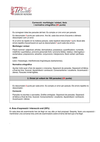 Correcció: morfologia i sintaxi, lèxic
i normativa ortogràfica (60 punts)

Es corregixen totes les paraules del text. Es compta un únic error per paraula.
Es descompten 3 punts per cada error. Ara bé, cada dos errors d’accents o dièresis
descompten com un error.
Si un error es repetix en la mateixa paraula, cada repetició descompta 1 punt, llevat dels
errors repetits d’accentuació en què es descomptarà 1 punt cada dos errors.
Morfologia i sintaxi
Flexió nominal i adjectival; articles; demostratius; possessius; quantificadors: numerals,
indefinits i quantitatius; pronoms personals forts i pronoms febles; relatius; interrogatius i
exclamatius; preposicions; adverbis; conjuncions; interjeccions; flexió verbal i perífrasis.
Lèxic
Lèxic i fraseologia. Interferències lingüístiques (barbarismes).
Normativa ortogràfica
Ajuntar mots quan s’han de separar o viceversa. Separació de paraules. Separació sil·làbica
a final de línia. Guionet. Apostrofació i contracció. Consonantisme i vocalisme. Accentuació i
dièresi. Paraules inintel·ligibles.

2. Dictat (al voltant de 100 paraules) (20 punts)

Es descompten 2 punts per cada error. Es compta un error per paraula. Els errors repetits no
descompten.
Correcció
Paraules no escrites o canviades. Grafies ambigües. Separació de paraules. Separació
sil·làbica a final de línia. Guionet. Consonantisme i vocalisme. Apostrofació i contracció.
Accentuació i dièresi.

4. Àrea d’expressió i interacció oral (30%)
En esta àrea els examinands han de llegir en veu alta un text proposat. Després, faran una exposició i
mantindran una conversa breu amb els examinadors sobre el tema del text que s’ha llegit.

.

 