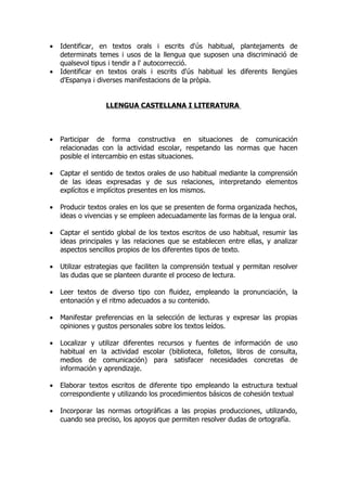 •   Identificar, en textos orals i escrits d'ús habitual, plantejaments de
    determinats temes i usos de la llengua que suposen una discriminació de
    qualsevol tipus i tendir a l' autocorrecció.
•   Identificar en textos orals i escrits d'ús habitual les diferents llengües
    d'Espanya i diverses manifestacions de la pròpia.


                  LLENGUA CASTELLANA I LITERATURA



•   Participar de forma constructiva en situaciones de comunicación
    relacionadas con la actividad escolar, respetando las normas que hacen
    posible el intercambio en estas situaciones.

•   Captar el sentido de textos orales de uso habitual mediante la comprensión
    de las ideas expresadas y de sus relaciones, interpretando elementos
    explícitos e implícitos presentes en los mismos.

•   Producir textos orales en los que se presenten de forma organizada hechos,
    ideas o vivencias y se empleen adecuadamente las formas de la lengua oral.

•   Captar el sentido global de los textos escritos de uso habitual, resumir las
    ideas principales y las relaciones que se establecen entre ellas, y analizar
    aspectos sencillos propios de los diferentes tipos de texto.

•   Utilizar estrategias que faciliten la comprensión textual y permitan resolver
    las dudas que se planteen durante el proceso de lectura.

•   Leer textos de diverso tipo con fluidez, empleando la pronunciación, la
    entonación y el ritmo adecuados a su contenido.

•   Manifestar preferencias en la selección de lecturas y expresar las propias
    opiniones y gustos personales sobre los textos leídos.

•   Localizar y utilizar diferentes recursos y fuentes de información de uso
    habitual en la actividad escolar (biblioteca, folletos, libros de consulta,
    medios de comunicación) para satisfacer necesidades concretas de
    información y aprendizaje.

•   Elaborar textos escritos de diferente tipo empleando la estructura textual
    correspondiente y utilizando los procedimientos básicos de cohesión textual

•   Incorporar las normas ortográficas a las propias producciones, utilizando,
    cuando sea preciso, los apoyos que permiten resolver dudas de ortografía.
 