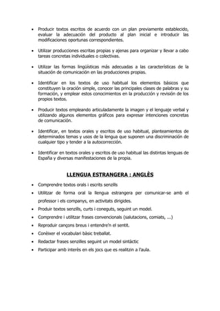 •   Producir textos escritos de acuerdo con un plan previamente establecido,
    evaluar la adecuación del producto al plan inicial e introducir las
    modificaciones oportunas correspondientes.

•   Utilizar producciones escritas propias y ajenas para organizar y llevar a cabo
    tareas concretas individuales o colectivas.

•   Utilizar las formas lingüísticas más adecuadas a las características de la
    situación de comunicación en las producciones propias.

•   Identificar en los textos de uso habitual los elementos básicos que
    constituyen la oración simple, conocer las principales clases de palabras y su
    formación, y emplear estos conocimientos en la producción y revisión de los
    propios textos.

•   Producir textos empleando articuladamente la imagen y el lenguaje verbal y
    utilizando algunos elementos gráficos para expresar intenciones concretas
    de comunicación.

•   Identificar, en textos orales y escritos de uso habitual, planteamientos de
    determinados temas y usos de la lengua que suponen una discriminación de
    cualquier tipo y tender a la autocorrección.

•   Identificar en textos orales y escritos de uso habitual las distintas lenguas de
    España y diversas manifestaciones de la propia.


                   LLENGUA ESTRANGERA : ANGLÈS
•   Comprendre textos orals i escrits senzills
•   Utilitzar de forma oral la llengua estrangera per comunicar-se amb el
    professor i els companys, en activitats dirigides.
•   Produir textos senzills, curts i coneguts, seguint un model.
•   Comprendre i utilitzar frases convencionals (salutacions, comiats, ...)
•   Reproduir cançons breus i entendre’n el sentit.
•   Conèixer el vocabulari bàsic treballat.
•   Redactar frases senzilles seguint un model sintàctic
•   Participar amb interès en els jocs que es realitzin a l’aula.
 