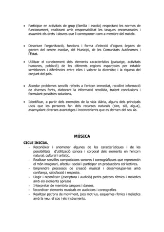 •   Participar en activitats de grup (família i escola) respectant les normes de
    funcionament, realitzant amb responsabilitat les tasques encomanades i
    assumint els drets i deures que li corresponen com a membre del mateix.


•   Descriure l'organització, funcions i forma d'elecció d'alguns òrgans de
    govern del centre escolar, del Municipi, de les Comunitats Autònomes i
    l'Estat.

•   Utilitzar el coneixement dels elements característics (paisatge, activitats
    humanes, població) de les diferents regions espanyoles per establir
    semblances i diferències entre elles i valorar la diversitat i la riquesa del
    conjunt del país.


•   Abordar problemes senzills referits a l'entorn immediat, recollint informació
    de diverses fonts, elaborant la informació recollida, traient conclusions i
    formulant possibles solucions.

•   Identificar, a partir dels exemples de la vida diària, alguns dels principals
    usos que les persones fan dels recursos naturals (aire, sòl, aigua),
    assenyalant diverses avantatges i inconvenients que es deriven del seu ús.




                                   MÚSICA
CICLE INICIAL
   - Reconèixer i anomenar algunes de les característiques i de les
     possibilitats d’utilització sonora i corporal dels elements en l’entorn
     natural, cultural i artístic.
   - Realitzar senzilles composicions sonores i coreogràfiques que representin
     el món imaginari, afectiu i social i participar en produccions col·lectives.
   - Emprendre processos de creació musical i desenvolupar-los amb
     confiança, satisfacció i respecte.
   - Llegir i reconèixer (escriptura i audició) petits patrons rítmics i melòdics
     amb els elements apresos
   - Interpretar de memòria cançons i danses.
   - Reconèixer elements musicals en audicions i coreografies
   - Realitzar patrons de moviment, jocs motrius, esquemes rítmics i melòdics
     amb la veu, el cos i els instruments.
 
