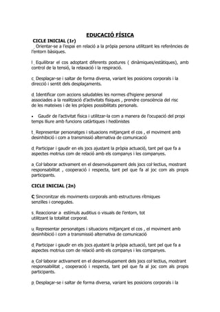 EDUCACIÓ FÍSICA
 CICLE INICIAL (1r)
   Orientar-se a l’espai en relació a la pròpia persona utilitzant les referències de
l’entorn bàsiques.

l Equilibrar el cos adoptant diferents postures ( dinàmiques/estàtiques), amb
control de la tensió, la relaxació i la respiració.

c Desplaçar-se i saltar de forma diversa, variant les posicions corporals i la
direcció i sentit dels desplaçaments.

d Identificar com accions saludables les normes d’higiene personal
associades a la realització d’activitats físiques , prendre consciència del risc
de les mateixes i de les pròpies possibilitats personals.

•  Gaudir de l’activitat física i utilitzar-la com a manera de l’ocupació del propi
temps lliure amb funcions catàrtiques i hedònistes

t Representar personatges i situacions mitjançant el cos , el moviment amb
desinhibició i com a transmissió alternativa de comunicació

d Participar i gaudir en els jocs ajustant la pròpia actuació, tant pel que fa a
aspectes motrius com de relació amb els companys i les companyes.

a Col·laborar activament en el desenvolupament dels jocs col·lectius, mostrant
responsabilitat , cooperació i respecta, tant pel que fa al joc com als propis
participants.

CICLE INICIAL (2n)

C Sincronitzar els moviments corporals amb estructures rítmiques
senzilles i conegudes.

s Reaccionar a estímuls auditius o visuals de l’entorn, tot
utilitzant la totalitat corporal.

u Representar personatges i situacions mitjançant el cos , el moviment amb
desinhibició i com a transmissió alternativa de comunicació

d Participar i gaudir en els jocs ajustant la pròpia actuació, tant pel que fa a
aspectes motrius com de relació amb els companys i les companyes.

a Col·laborar activament en el desenvolupament dels jocs col·lectius, mostrant
responsabilitat , cooperació i respecta, tant pel que fa al joc com als propis
participants.

p Desplaçar-se i saltar de forma diversa, variant les posicions corporals i la
 