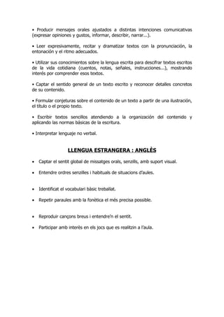 • Producir mensajes orales ajustados a distintas intenciones comunicativas
(expresar opiniones y gustos, informar, describir, narrar...).

• Leer expresivamente, recitar y dramatizar textos con la pronunciación, la
entonación y el ritmo adecuados.

• Utilizar sus conocimientos sobre la lengua escrita para descifrar textos escritos
de la vida cotidiana (cuentos, notas, señales, instrucciones...), mostrando
interés por comprender esos textos.

• Captar el sentido general de un texto escrito y reconocer detalles concretos
de su contenido.

• Formular conjeturas sobre el contenido de un texto a partir de una ilustración,
el título o el propio texto.

• Escribir textos sencillos atendiendo a la organización del contenido y
aplicando las normas básicas de la escritura.

• Interpretar lenguaje no verbal.


                   LLENGUA ESTRANGERA : ANGLÈS

•   Captar el sentit global de missatges orals, senzills, amb suport visual.

•   Entendre ordres senzilles i habituals de situacions d’aules.


•   Identificat el vocabulari bàsic treballat.

•   Repetir paraules amb la fonètica el més precisa possible.


•   Reproduir cançons breus i entendre’n el sentit.

•   Participar amb interès en els jocs que es realitzin a l’aula.
 