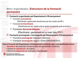 Marc organitzatiu: Estructura de la formació
permanent
 Formació organitzada pel Departament d’Ensenyament
 Formació centralitzada
(Planificada i gestionada directament per les unitats del DE.)
 Formació territorialitzada
(Planificada per les unitats amb la gestió compartida amb el territori.)
 Formació descentralitzada
(Planificada i gestionada en el marc dels PFZ.)
 Formació promoguda i reconeguda pel Departament d’Ensenyament
 Formació promoguda mitjançant convenis
 Formació reconeguda segons l’Ordre ENS/2048/2012
Tota la formació del Departament d’Ensenyament s’orienta cap a una planificació única:
• Equilibrar les propostes formatives dels serveis centrals i el territori.
• Garantir la coordinació de l’oferta.
• Afavorir la coherència en continguts i metodologies.
 