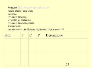 Interfaccia Gli oggetti non sono standardizzati. Ad esempio: - immagini che portano a  pagine il cui contenuto non è facilmente intuibile; - menu diversi da sito a sito - link di diverso colore - e via discorrendo ... 