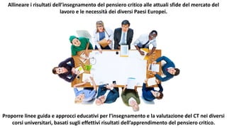 Allineare i risultati dell’insegnamento del pensiero critico alle attuali sfide del mercato del
lavoro e le necessità dei diversi Paesi Europei.
Proporre linee guida e approcci educativi per l’insegnamento e la valutazione del CT nei diversi
corsi universitari, basati sugli effettivi risultati dell’apprendimento del pensiero critico.
 