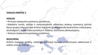 VEIKLOS PAKETAS 1
VEIKLOS
• Pirmasis tarptautinis partnerių susitikimas;
• Kokybinis verslo, viešojo ir nevyriausybinio sektoriaus atstovų nuomonių tyrimas
(focus grupių interviu) apie kritinio mąstymo įgūdžių poreikį konkrečiose institucijose,
atsižvelgiant į darbo rinkos poreikius ir iššūkius, būsimiems darbuotojams;
• Antrasis tarptautinis partnerių susitikimas.
REZULTATAS
Kritinio mąstymo įgūdžių, reikalingų įvairiuose Europos profesiniuose sektoriuose ir
veiklos srityse, rinkinys.
 