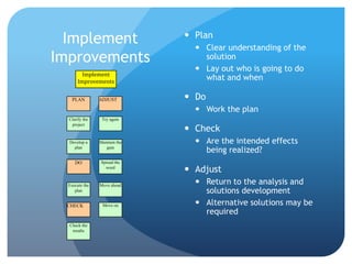 Critial Process Presentation