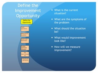 Critial Process Presentation