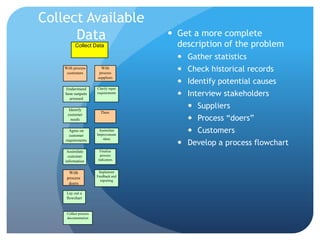 Critial Process Presentation