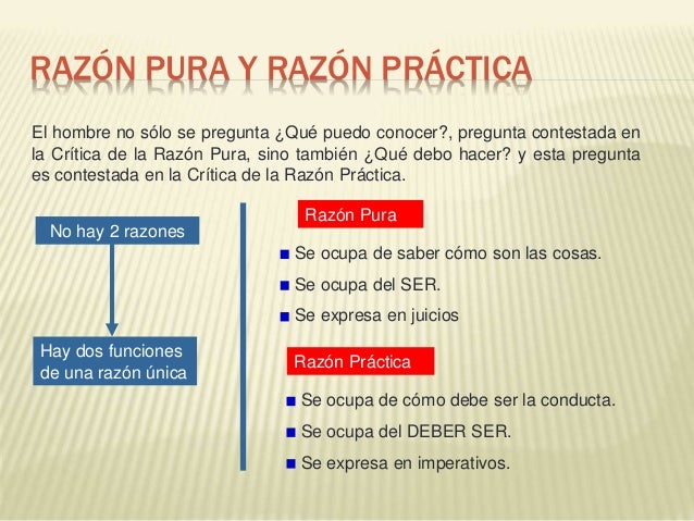 Critica de la razón pura Y Crítica de la Razón Práctica