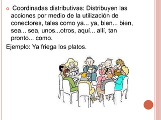  Coordinadas distributivas: Distribuyen las
acciones por medio de la utilización de
conectores, tales como ya... ya, bien... bien,
sea... sea, unos...otros, aquí... allí, tan
pronto... como.
Ejemplo: Ya friega los platos.
 