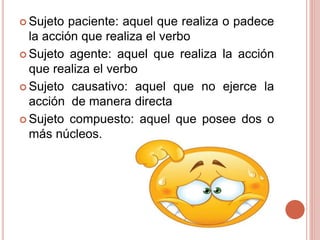  Sujeto paciente: aquel que realiza o padece
la acción que realiza el verbo
 Sujeto agente: aquel que realiza la acción
que realiza el verbo
 Sujeto causativo: aquel que no ejerce la
acción de manera directa
 Sujeto compuesto: aquel que posee dos o
más núcleos.
 