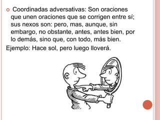  Coordinadas adversativas: Son oraciones
que unen oraciones que se corrigen entre sí;
sus nexos son: pero, mas, aunque, sin
embargo, no obstante, antes, antes bien, por
lo demás, sino que, con todo, más bien.
Ejemplo: Hace sol, pero luego lloverá.
 