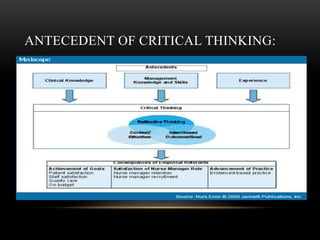 Critical Thinking and Decision Making | PPTX