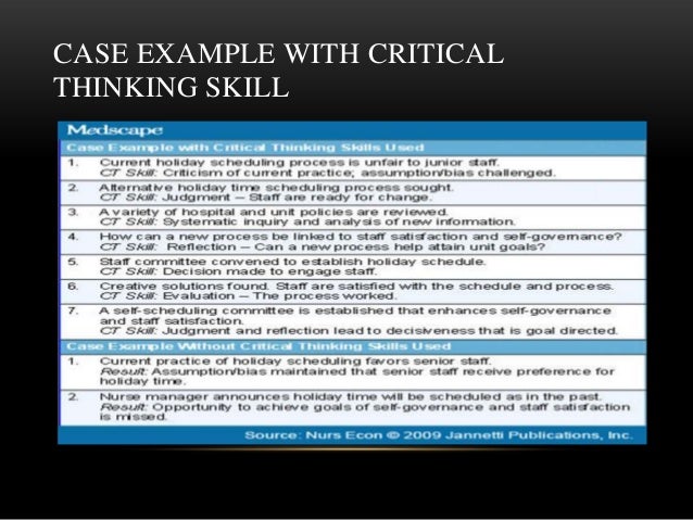 Definition of critical thinking in the nursing field