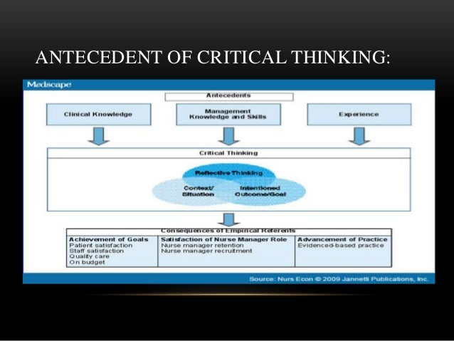 role of critical thinking in decision making Critical thinking, problem solving & decision making improve your decision-making capabilities through critical thinking, structured reasoning, and creative problem. role of critical thinking in decision making Critical thinking, problem solving & decision making improve your decision-making capabilities through critical thinking, structured reasoning, and creative problem.