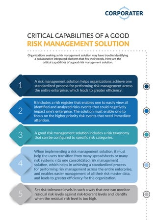 CRITICAL CAPABILITIES OF A GOOD
RISK MANAGEMENT SOLUTION
Organizations seeking a risk management solution may have trouble identifying
a collaborative integrated platform that ﬁts their needs. Here are the
critical capabilities of a good risk management solution.
A risk management solution helps organizations achieve one
standardized process for performing risk management across
the entire enterprise, which leads to greater eﬃciency.
It includes a risk register that enables one to easily view all
identiﬁed and analyzed risks events that could negatively
impact one’s enterprise. The solution must enable one to
focus on the higher priority risk events that need immediate
attention.
When implementing a risk management solution, it must
help the users transition from many spreadsheets or many
risk systems into one consolidated risk management
solution, which helps in achieving a standardized process
for performing risk management across the entire enterprise,
and enables easier management of all their risk master data,
and leads to greater eﬃciency for the organization.
Set risk tolerance levels in such a way that one can monitor
residual risk levels against risk-tolerant levels and identify
when the residual risk level is too high.
2
1
A good risk management solution includes a risk taxonomy
that can be conﬁgured to speciﬁc risk categories.
3
4
5
 