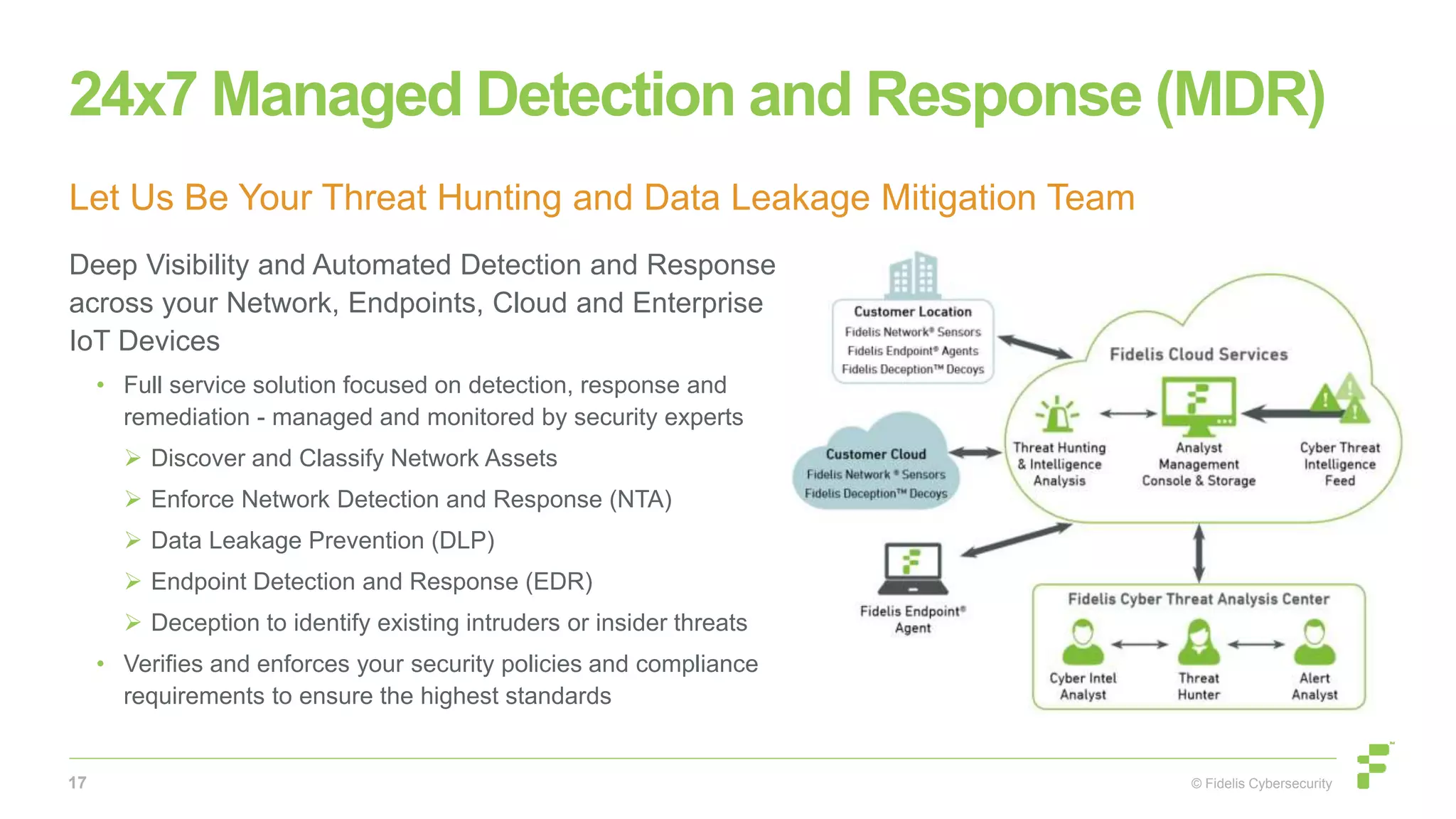 © Fidelis Cybersecurity
24x7 Managed Detection and Response (MDR)
Let Us Be Your Threat Hunting and Data Leakage Mitigation Team
17
Deep Visibility and Automated Detection and Response
across your Network, Endpoints, Cloud and Enterprise
IoT Devices
• Full service solution focused on detection, response and
remediation - managed and monitored by security experts
 Discover and Classify Network Assets
 Enforce Network Detection and Response (NTA)
 Data Leakage Prevention (DLP)
 Endpoint Detection and Response (EDR)
 Deception to identify existing intruders or insider threats
• Verifies and enforces your security policies and compliance
requirements to ensure the highest standards
 