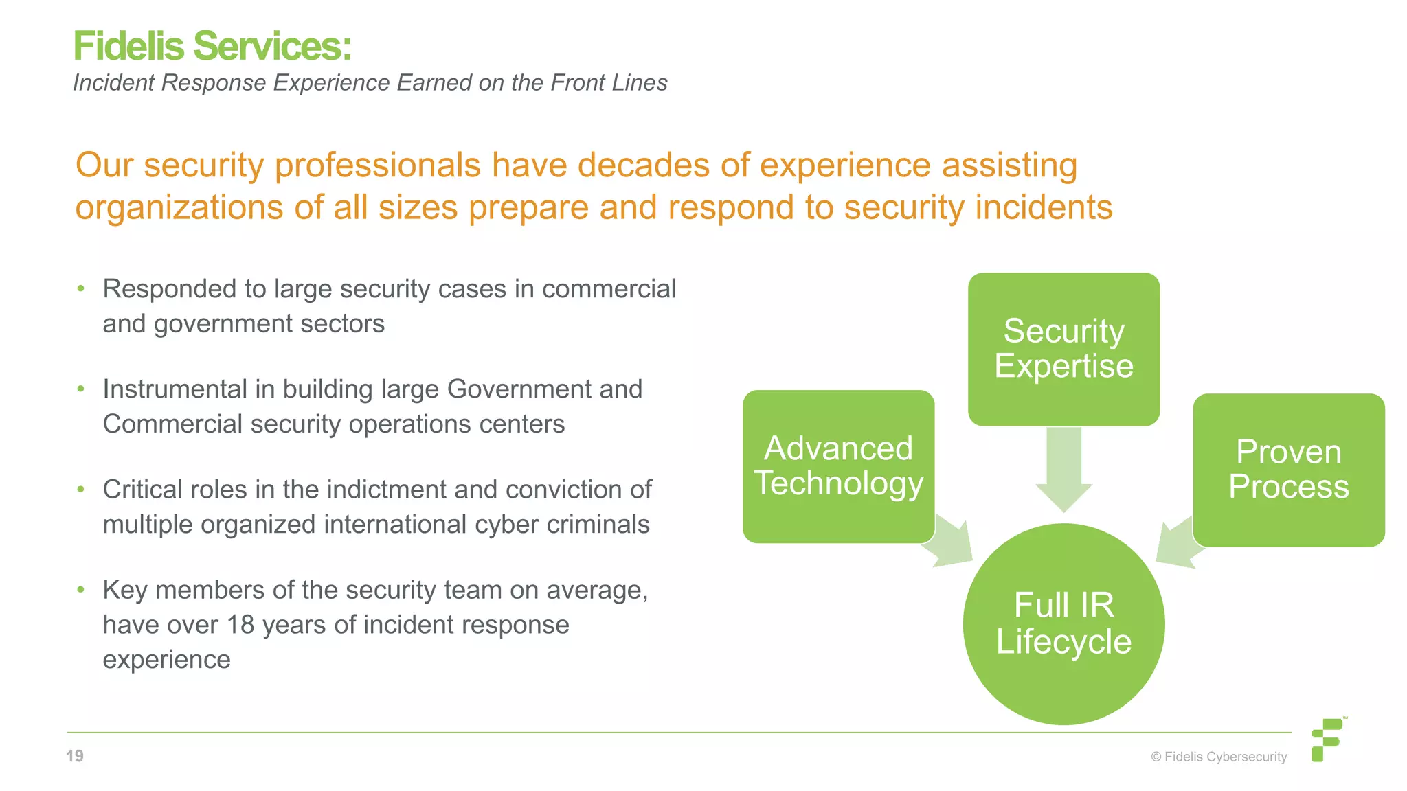 © Fidelis Cybersecurity
• Responded to large security cases in commercial
and government sectors
• Instrumental in building large Government and
Commercial security operations centers
• Critical roles in the indictment and conviction of
multiple organized international cyber criminals
• Key members of the security team on average,
have over 18 years of incident response
experience
19
SECURITY
EXPERTISE
PROVEN
PROCESS
ADVANCED
TECHNOLOGY
Our security professionals have decades of experience assisting
organizations of all sizes prepare and respond to security incidents
Full IR
Lifecycle
Advanced
Technology
Security
Expertise
Proven
Process
Fidelis Services:
Incident Response Experience Earned on the Front Lines
 