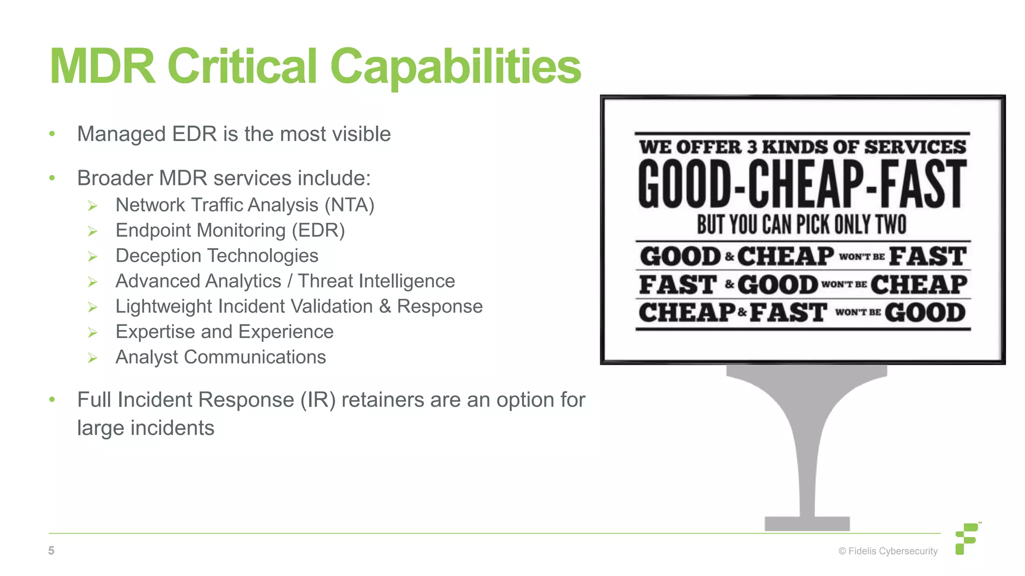 © Fidelis Cybersecurity
MDR Critical Capabilities
• Managed EDR is the most visible
• Broader MDR services include:
 Network Traffic Analysis (NTA)
 Endpoint Monitoring (EDR)
 Deception Technologies
 Advanced Analytics / Threat Intelligence
 Lightweight Incident Validation & Response
 Expertise and Experience
 Analyst Communications
• Full Incident Response (IR) retainers are an option for
large incidents
5
 