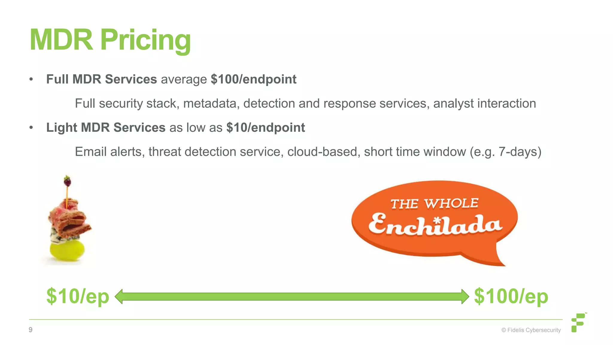 © Fidelis Cybersecurity
MDR Pricing
• Full MDR Services average $100/endpoint
Full security stack, metadata, detection and response services, analyst interaction
• Light MDR Services as low as $10/endpoint
Email alerts, threat detection service, cloud-based, short time window (e.g. 7-days)
$100/ep$10/ep
9
 