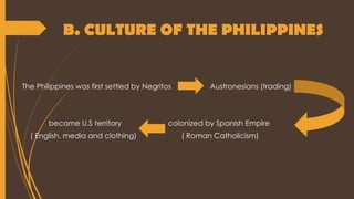 B. CULTURE OF THE PHILIPPINES
The Philippines was first settled by Negritos Austronesians (trading)
became U.S territory colonized by Spanish Empire
( English, media and clothing) ( Roman Catholicism)
 