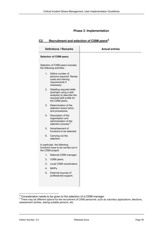 Critical incident-stress-management-user-implementation-guidelines | PDF