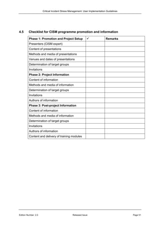Critical incident-stress-management-user-implementation-guidelines | PDF