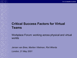 Critical Success Factors for Virtual Teams Workplace Forum: working across physical and virtual worlds Jeroen van Bree, Martien Vlietman, Rixt Wierda London, 21 May 2001 