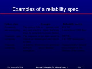 Critical System Specification in Software Engineering SE17 | PPT