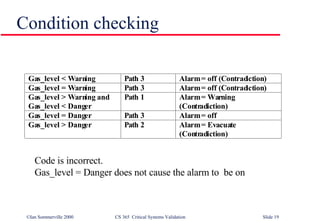 Condition checking Code is incorrect.  Gas_level = Danger does not cause the alarm to  be on 