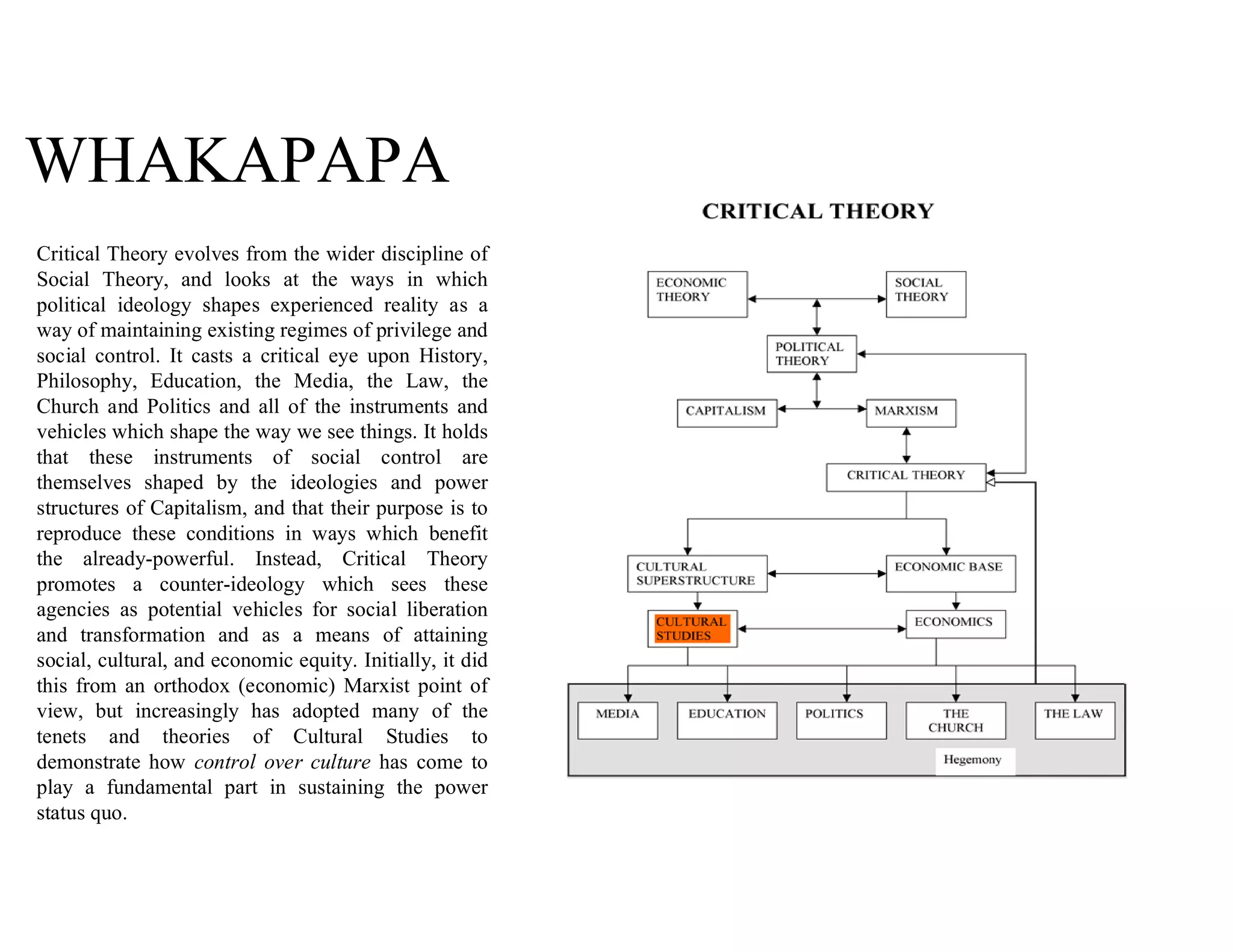 Critical Theory 1pdf