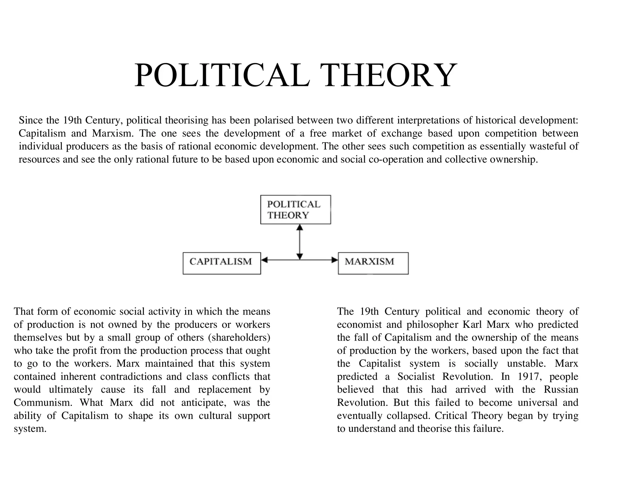 Critical Theory 1pdf